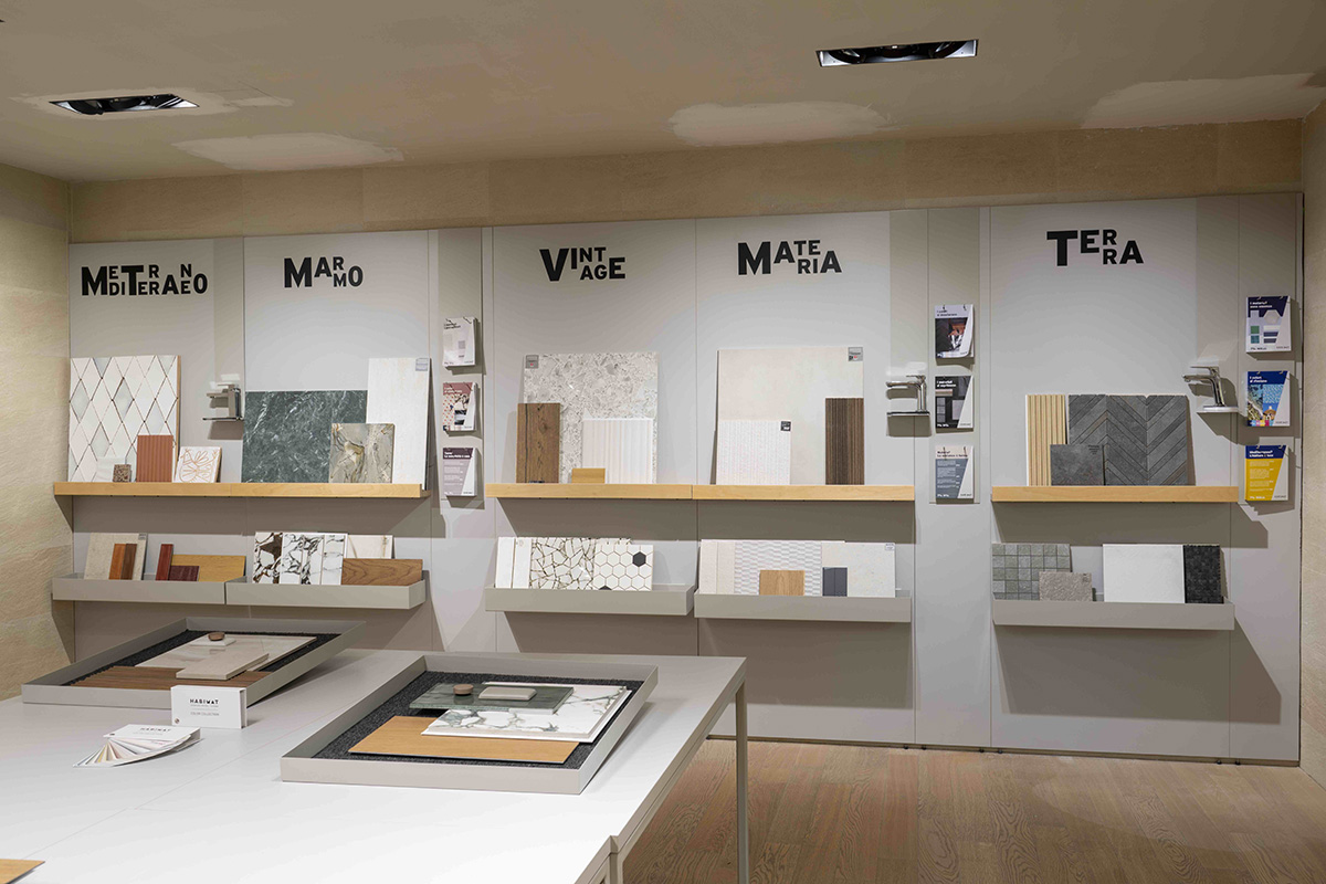 Habimat Olbia Rasenti